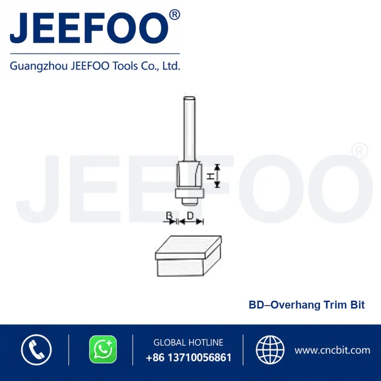 BD Bearing Guided Trimming Cutter product image