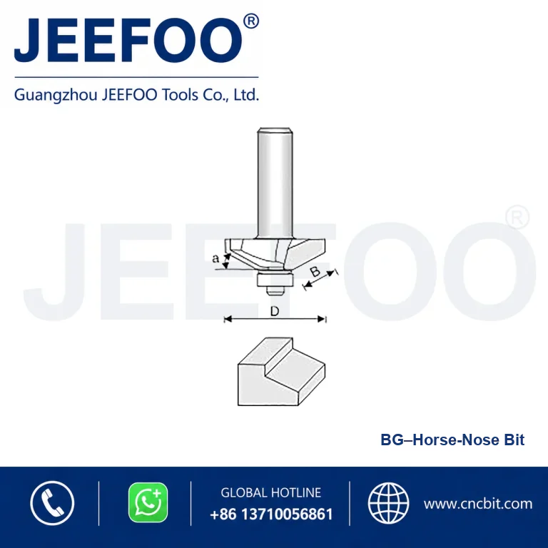 BG Bearing Guided Trimming Cutter product image
