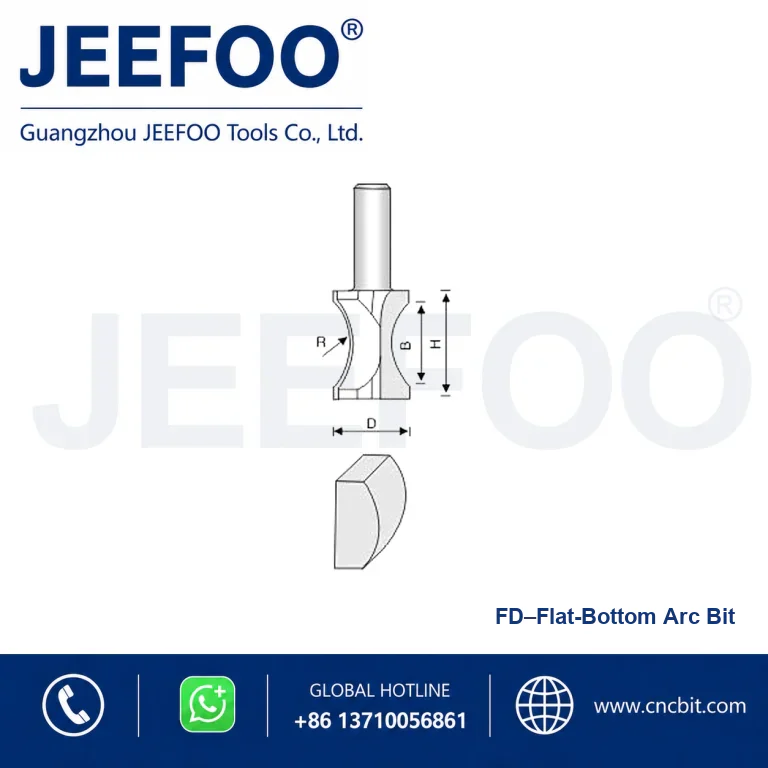 FD Convex Half-Round Cutter product image