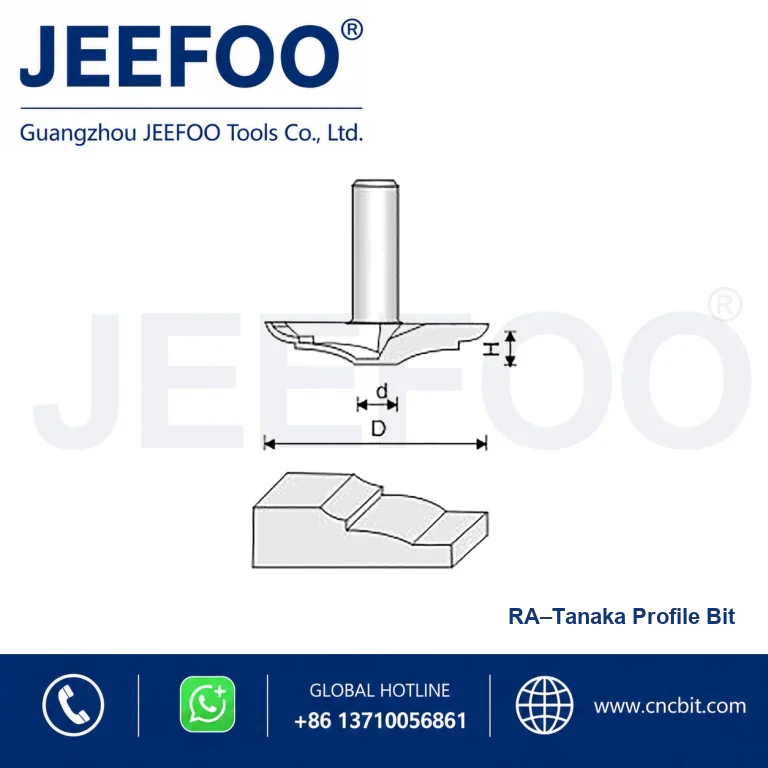 RA Door Panel Cutter product image