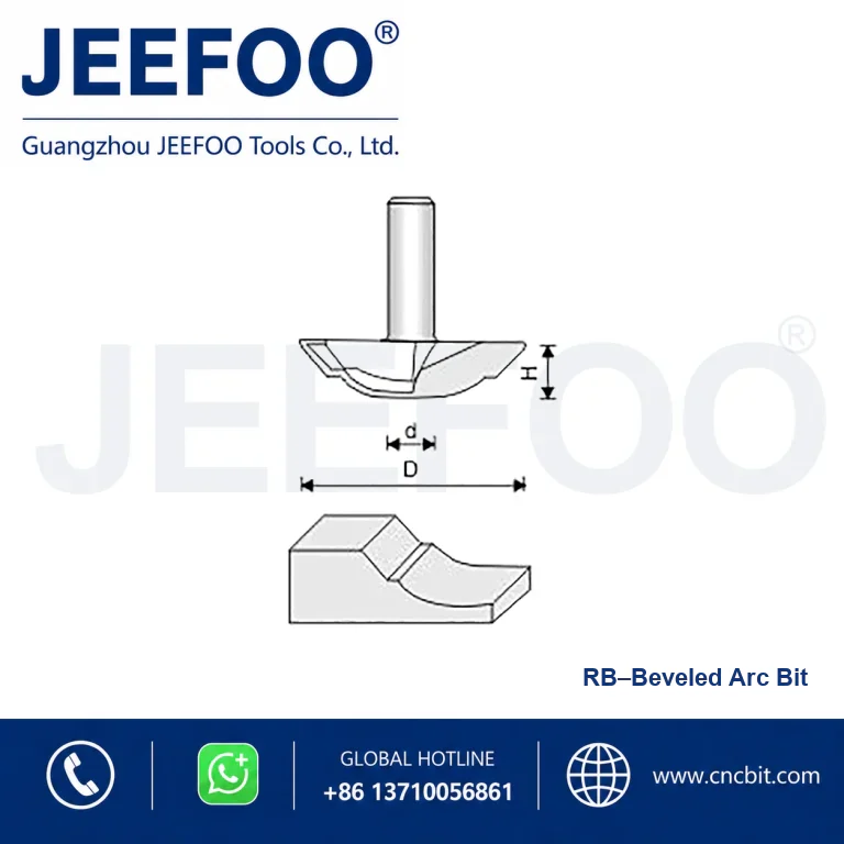 RB Door Panel Cutter product image