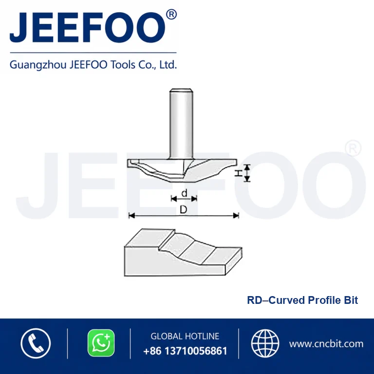 RD Door Panel Cutter product image