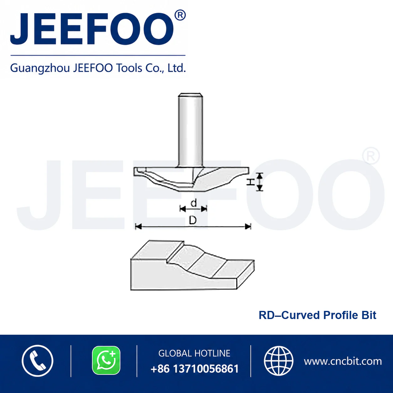 RD Door Panel Cutter schematic product image