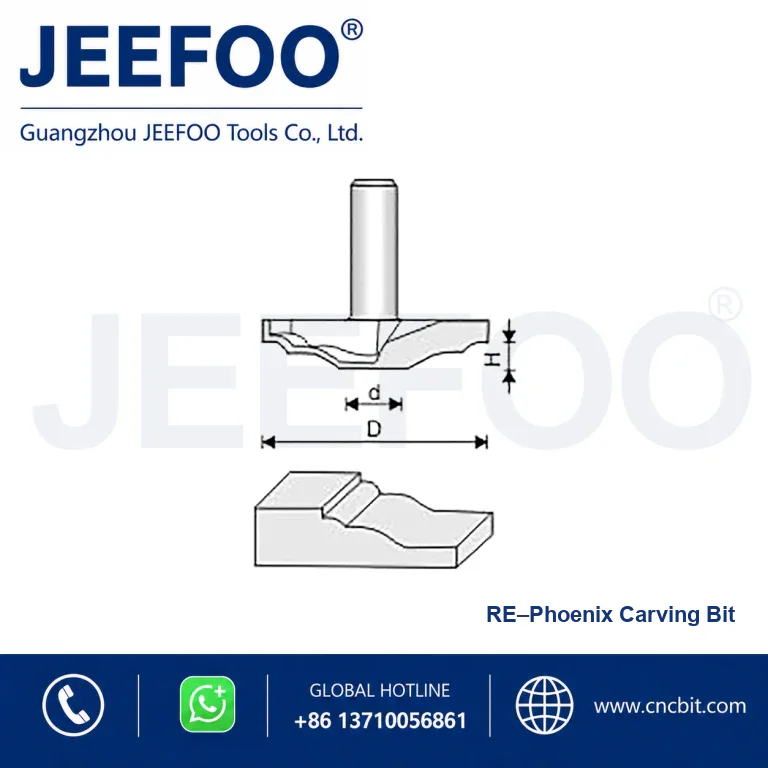 RE Door Panel Cutter product image