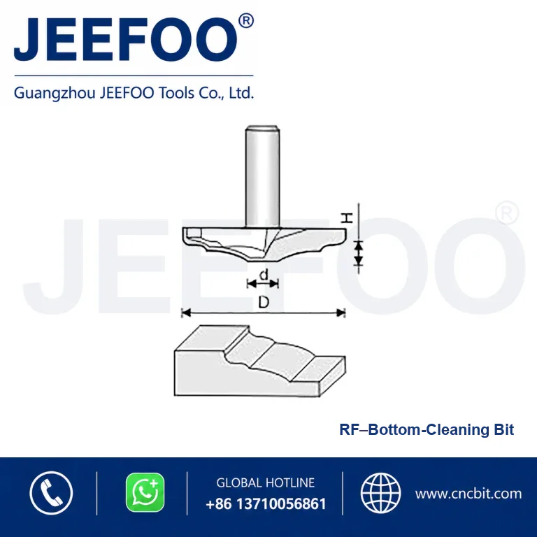RF Door Panel Cutter product image