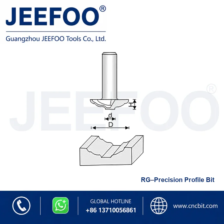 RG Door Panel Cutter product image