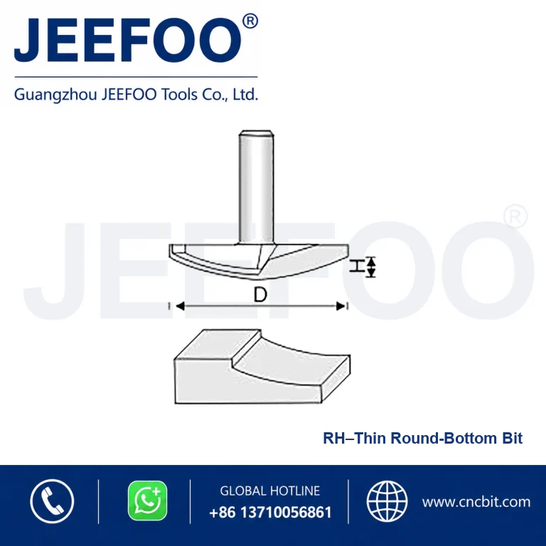 RH Door Panel Cutter product image