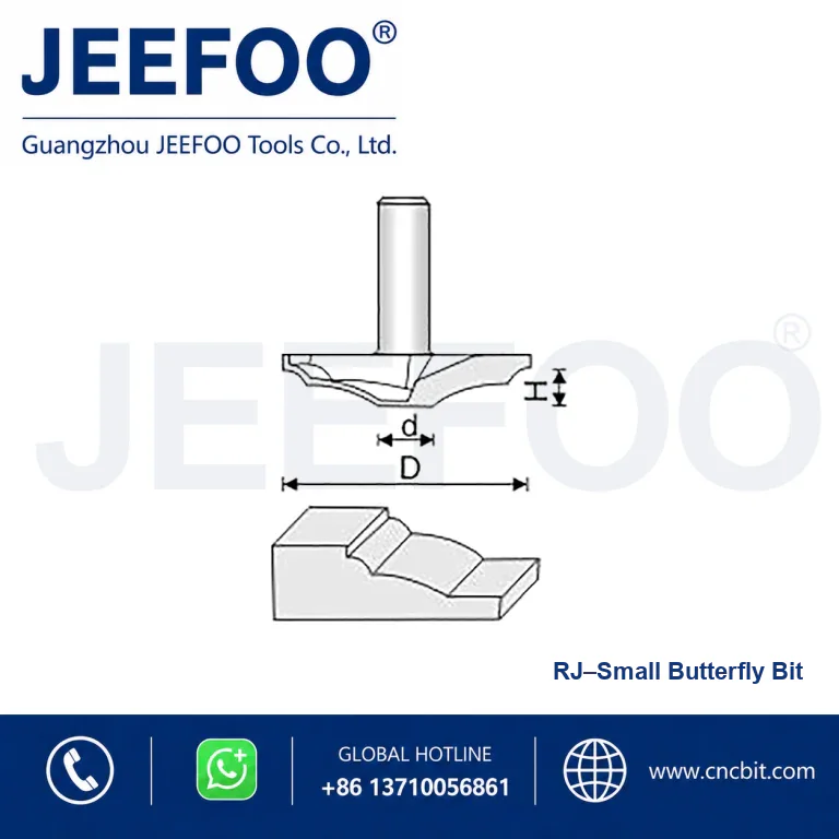 RJ Door Panel Cutter product image