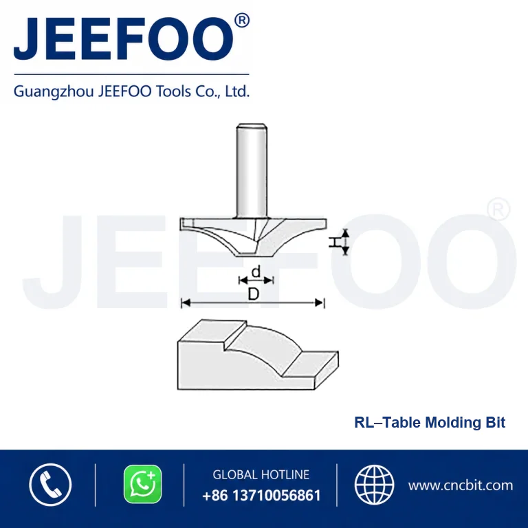 RL Door Panel Cutter product image