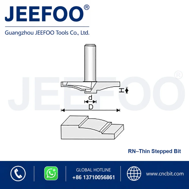 RN Door Panel Cutter product image