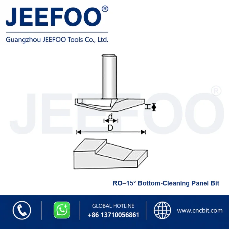 RO Door Panel Cutter product image