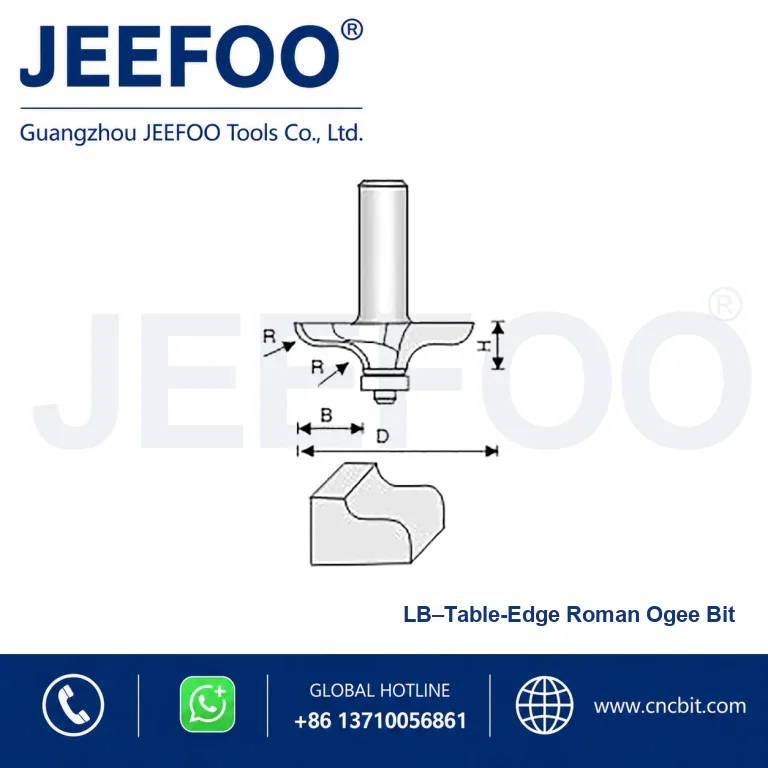 LB Handrail and Table Edge Cutter product image