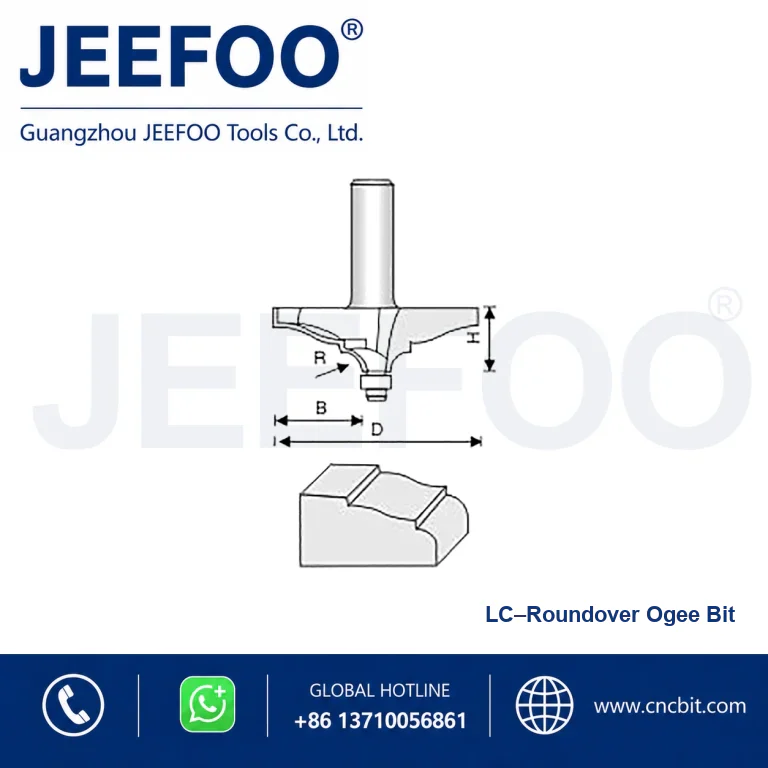 LC Handrail and Table Edge Cutter product image