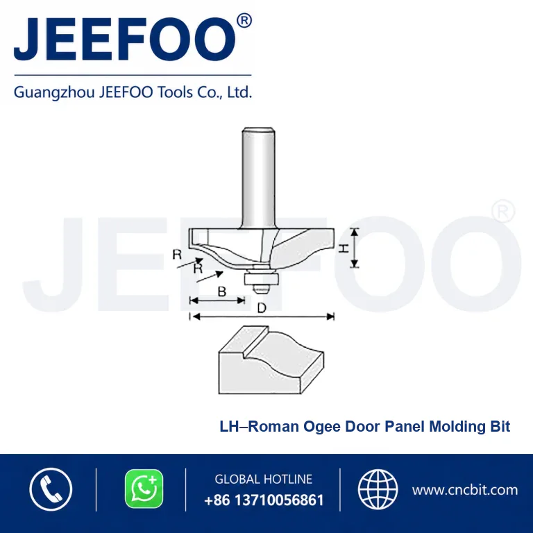 LH Handrail and Table Edge Cutter product image