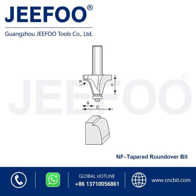 NF Multi-Shape Classical Cutter product image