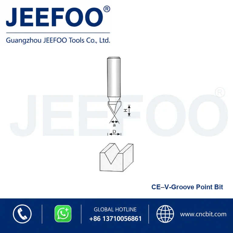 CE Non-Bearing Guided Trimming Cutter product image