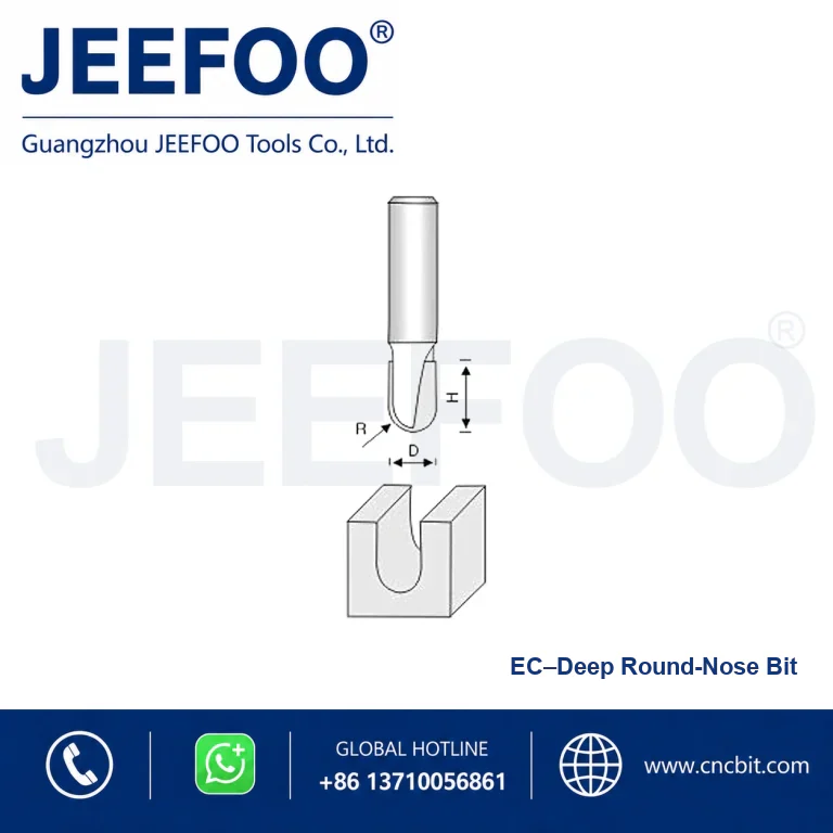 EC Round Bottom Profile Cutter product image