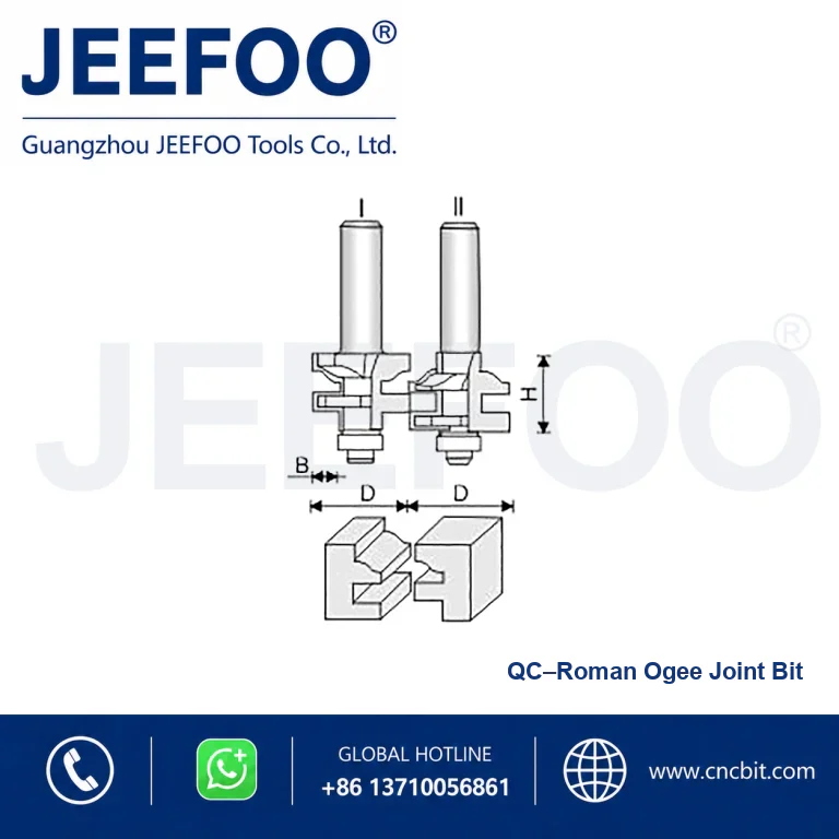 QC T-Type Tenon Cutter Set product image