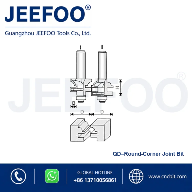 QD T-Type Tenon Cutter Set product image
