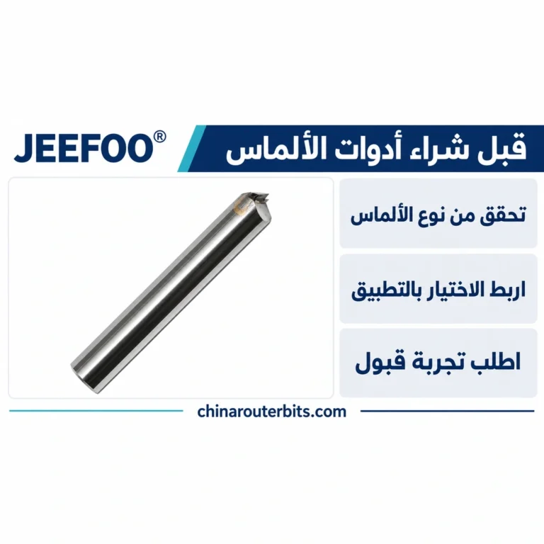 أدوات ‎PCD‎ والألماس أحادي البلورة: أسئلة الشراء التي تسبق مقارنة السعر