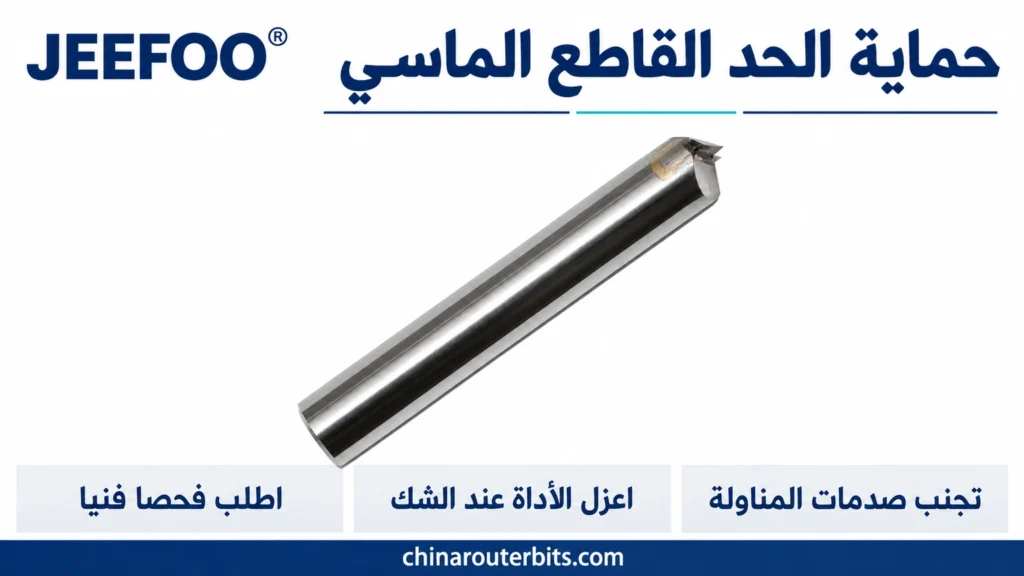 فحص تشرخ الحد القاطع الماسي: أداة داخل عبوة واقية مع عدسة فحص